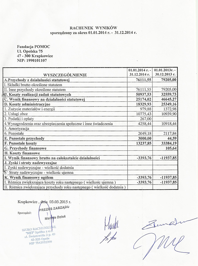 FUNDACJA POMOC