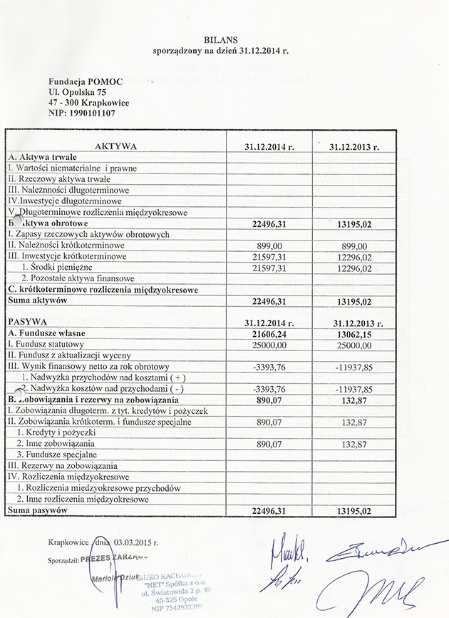 FUNDACJA POMOC