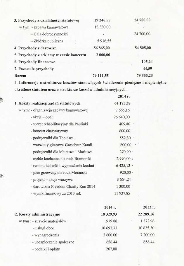 FUNDACJA POMOC