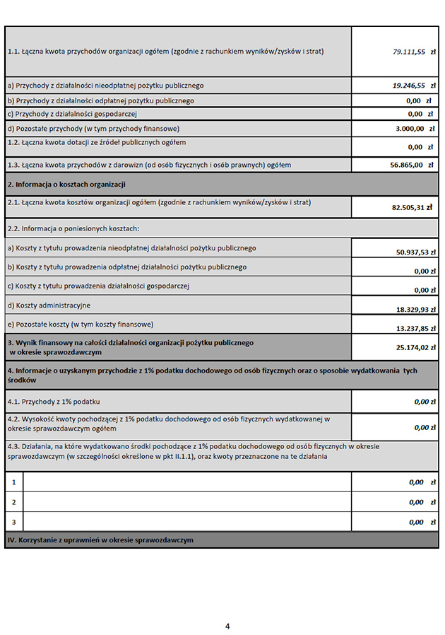 FUNDACJA POMOC